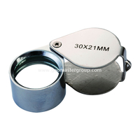 Loupe géologique