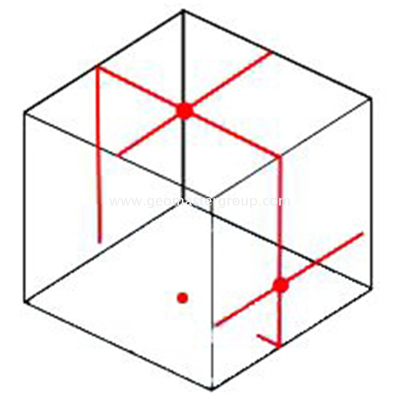 Laser à lignes croisées et à points 