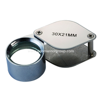 Loupe géologique