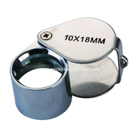 Loupe géologique